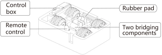 Airwheel M3  USER MANUAL