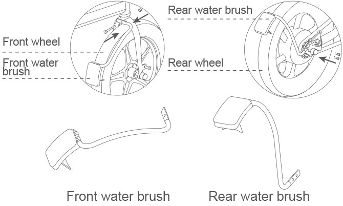 Airwheel R5 buy electric bike